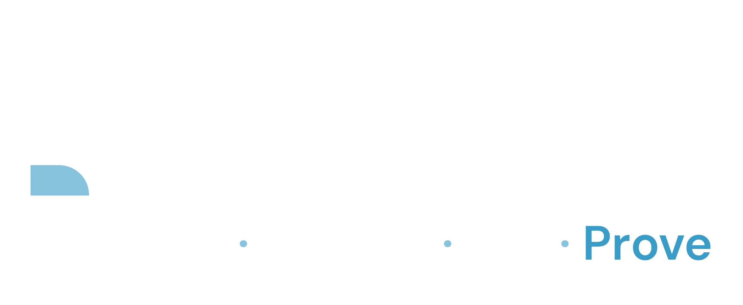 REAP wordmark with the method line beneath it: Observe · Reason · Act · Prove
